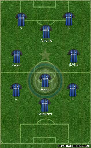 F.C. Internazionale Formation 2018