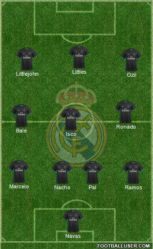 Real Madrid C.F. Formation 2018