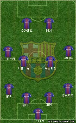 F.C. Barcelona Formation 2018