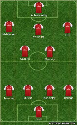 Arsenal Formation 2018