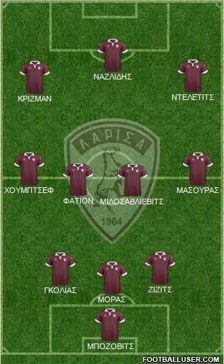 AE Larisa 1964 football formation