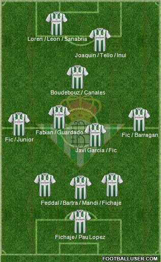 Real Betis B., S.A.D. Formation 2018