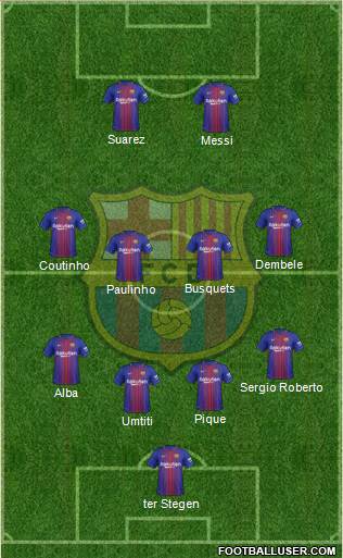 F.C. Barcelona Formation 2018