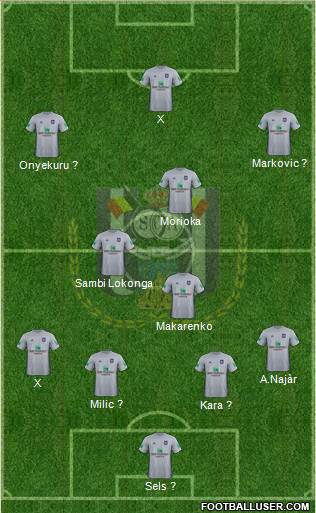 RSC Anderlecht Formation 2018