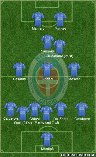 Novara Formation 2018