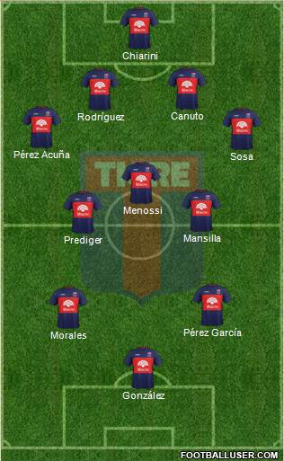 Tigre Formation 2018