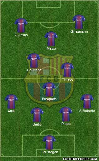 F.C. Barcelona Formation 2018