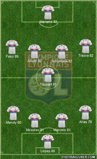 Olympique Lyonnais Formation 2018