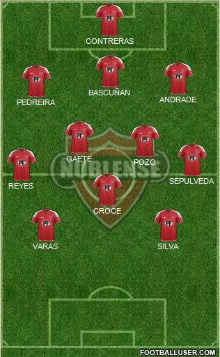 CD Ñublense S.A.D.P. football formation