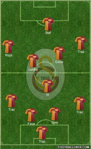 Galatasaray SK Formation 2018