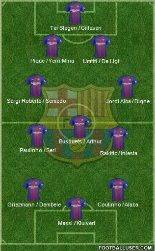 F.C. Barcelona Formation 2018