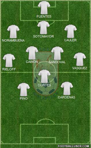 CD Melipilla Formation 2018