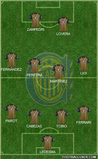 Rosario Central Formation 2018