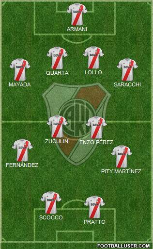 River Plate Formation 2018