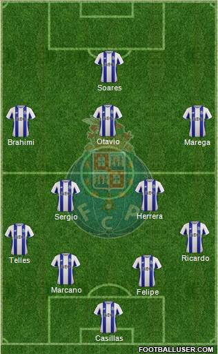 Futebol Clube do Porto - SAD Formation 2018