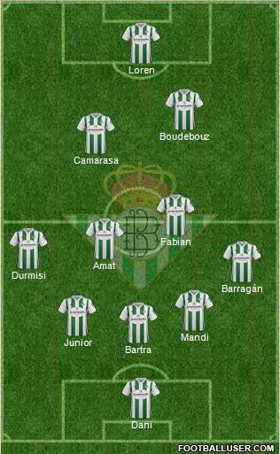 Real Betis B., S.A.D. Formation 2018