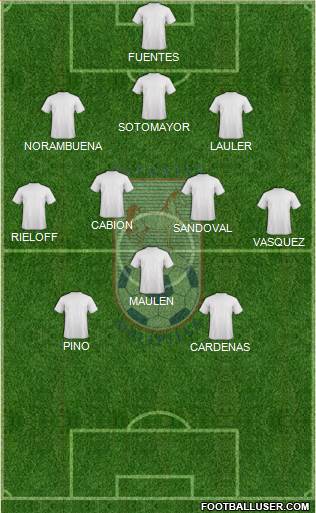 CD Melipilla Formation 2018
