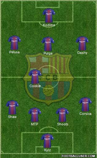 F.C. Barcelona Formation 2018