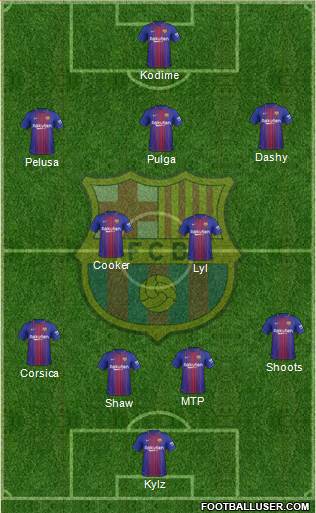 F.C. Barcelona Formation 2018