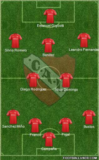 Independiente Formation 2018