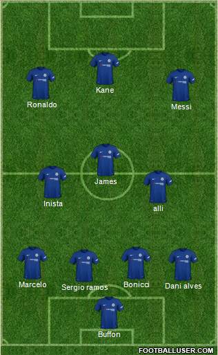 Chelsea Formation 2018