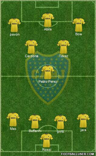 Boca Juniors Formation 2018