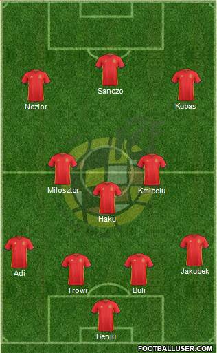 Spain Formation 2018