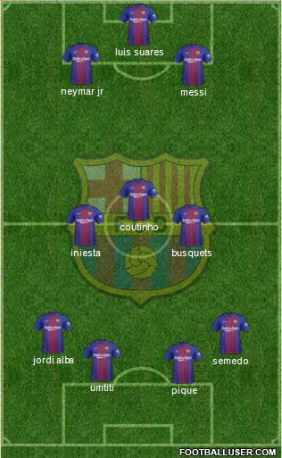 F.C. Barcelona Formation 2018