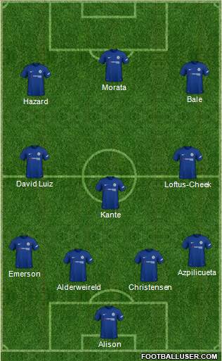 Chelsea Formation 2018
