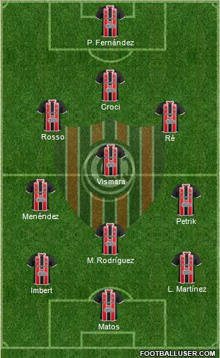 Chacarita Juniors football formation