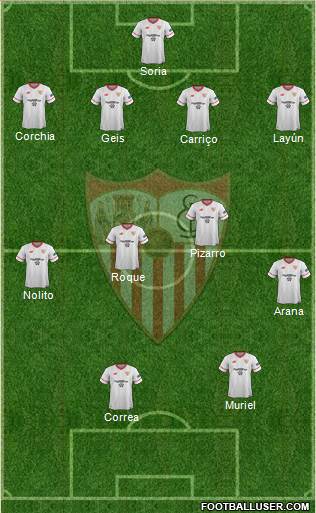 Sevilla F.C., S.A.D. Formation 2018