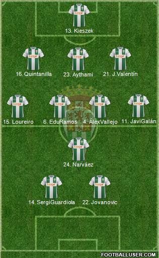 Córdoba C.F., S.A.D. football formation