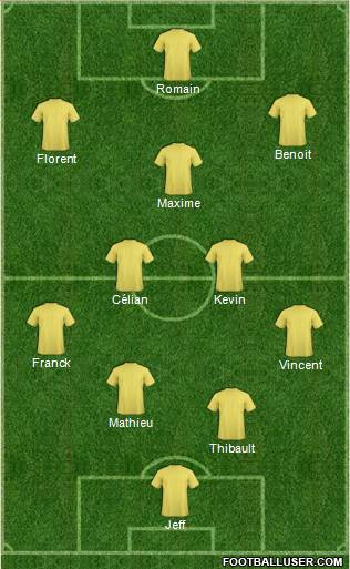Dream Team Formation 2018