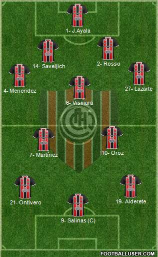 Chacarita Juniors 4-3-3 football formation