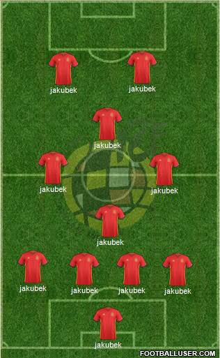 Spain Formation 2018