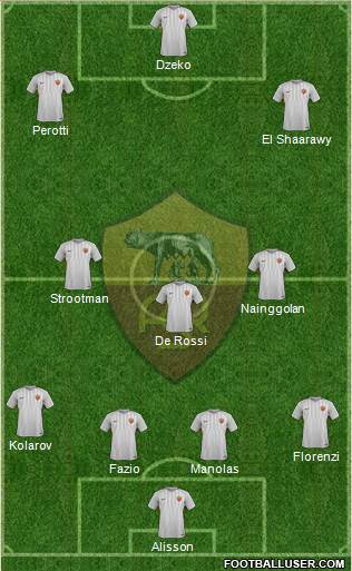 AS Roma Formation 2018