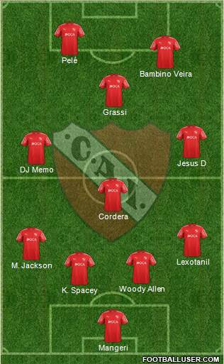 Independiente Formation 2018