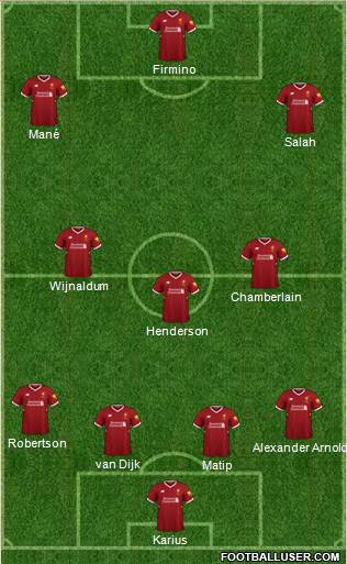 Liverpool Formation 2018