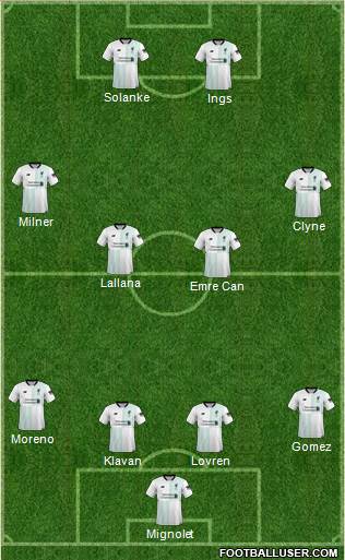 Liverpool Formation 2018