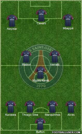 Paris Saint-Germain Formation 2018