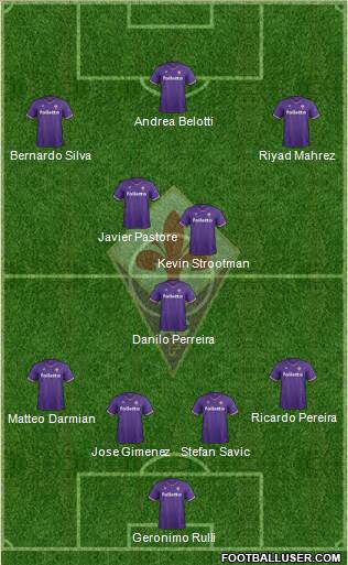 Fiorentina Formation 2018