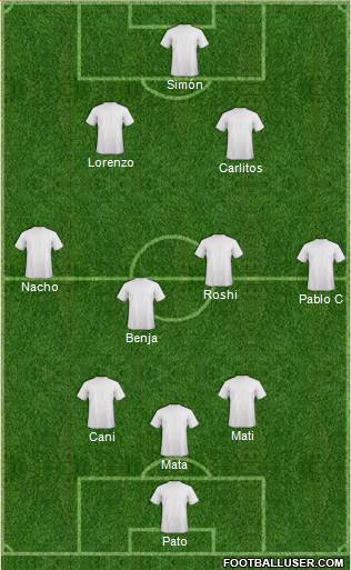 Fifa Team Formation 2018