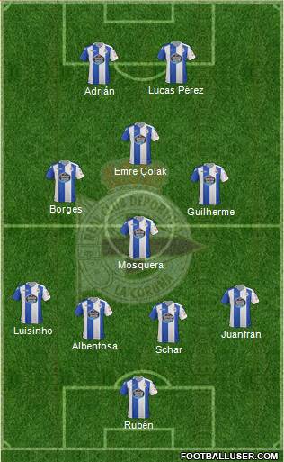 R.C. Deportivo de La Coruña S.A.D. Formation 2018