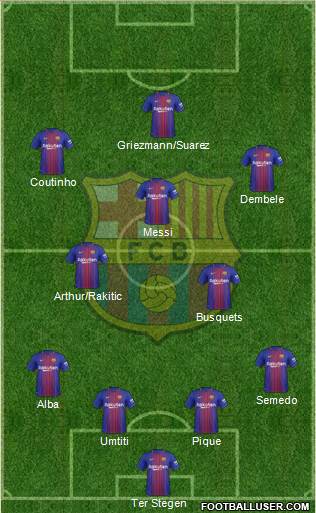 F.C. Barcelona Formation 2018