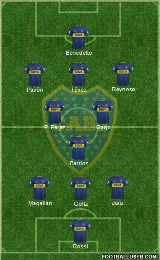 Boca Juniors Formation 2018