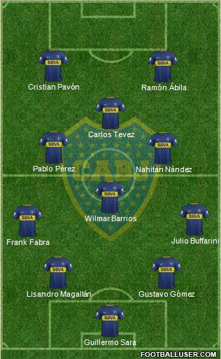 Boca Juniors Formation 2018