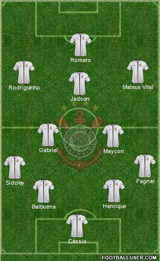 SC Corinthians Paulista Formation 2018