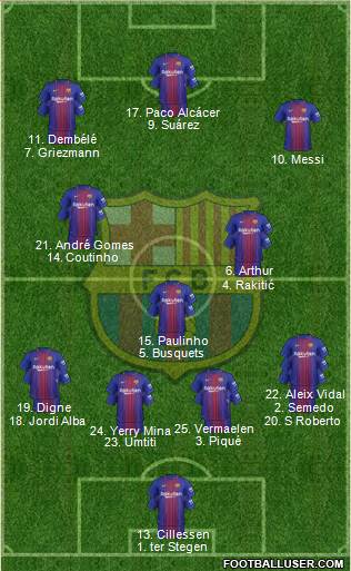 F.C. Barcelona Formation 2018