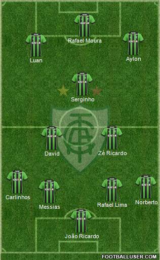 América FC (MG) Formation 2018
