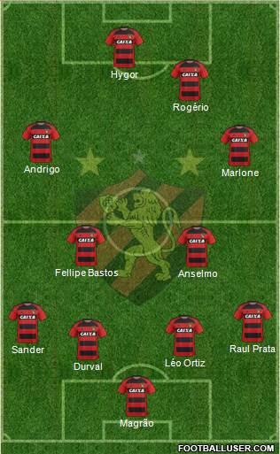 Sport C Recife Formation 2018